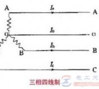 220V灯泡能接在380V三相火线上吗？