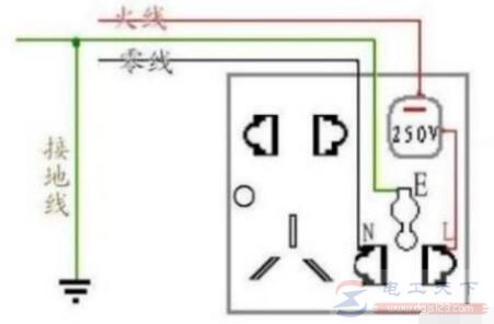 墙上的插座怎么接线，插座接线步骤说明