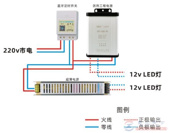 时控开关控制LED灯的接线方法