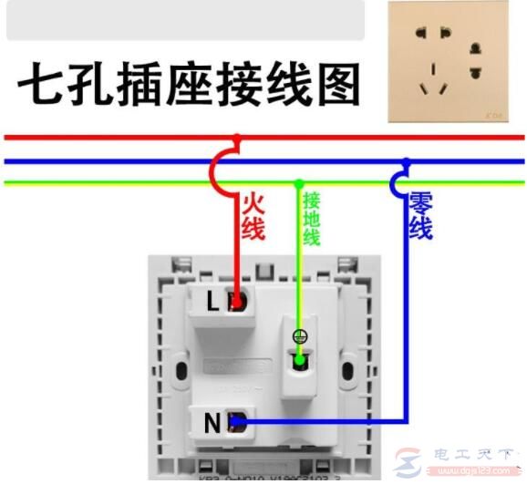 电路电线标识及插座接线方法详解