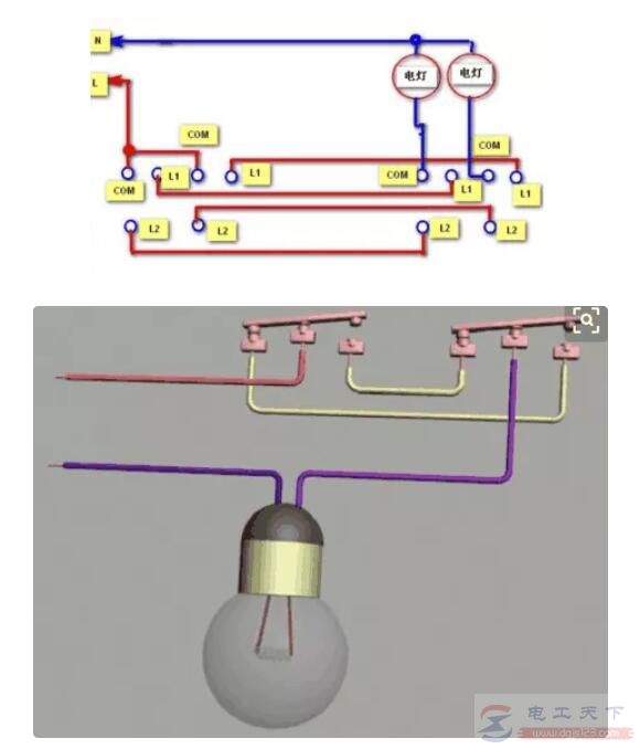 房间内两个开关控制一盏灯怎么接线