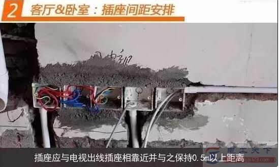 一文看懂客厅卧室电线布线与开关插座布置要求