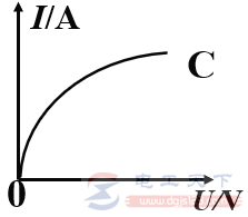 欧姆定律的定义，部分电路欧姆定律的含义