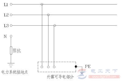 低压配电IT系统