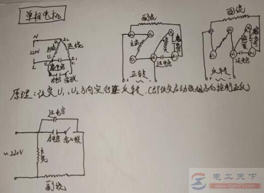 单相电容启动电动机怎么实现正反转