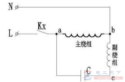 单相电机转动的原理，单相电机正反转的接线方法