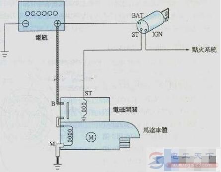 起亚k2起动机继电器电压过高什么原因