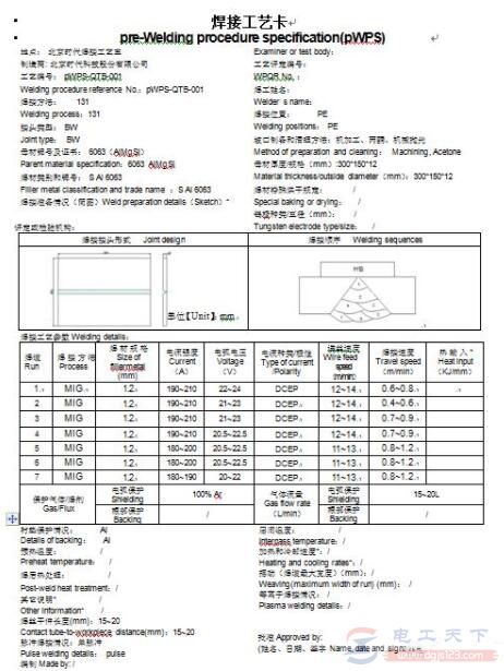 焊接工艺流程的基本内容