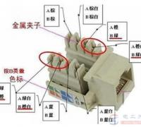 墙壁网线插座怎么接线，墙壁网线插座接线方法图解