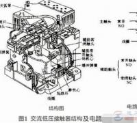 交流接触器线圈接入等电压直流电会产生什么后果