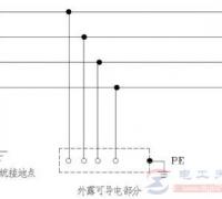 低压配电系统之TT系统