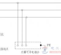 低压配电系统之IT系统