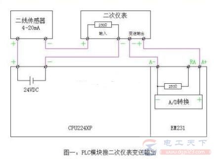 二线传感器与二次表和PLC接线方法图解