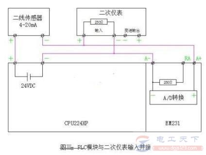 二线传感器与二次表和PLC接线方法图解