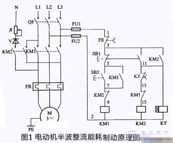 <a href=/zt/sanxiangdianji/ target=_blank class=infotextkey>三相电机</a>的一根电源线经过整流桥的故障问题分析