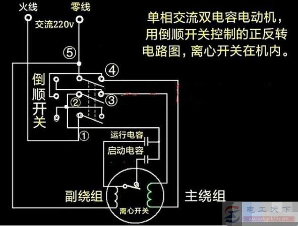 单相电机实现正反转的方法详解