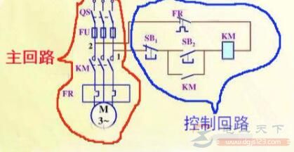 一文看懂电路的主回路、控制回路