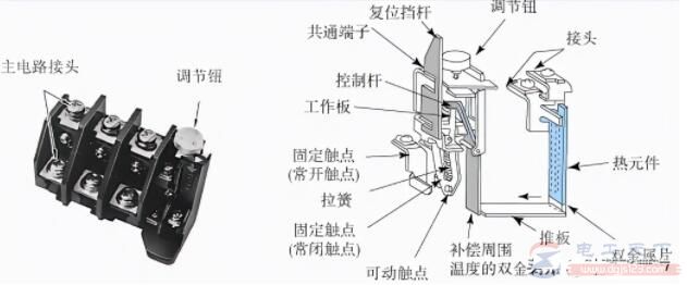 一例带过载保护的连续与点动混合控制电路详解