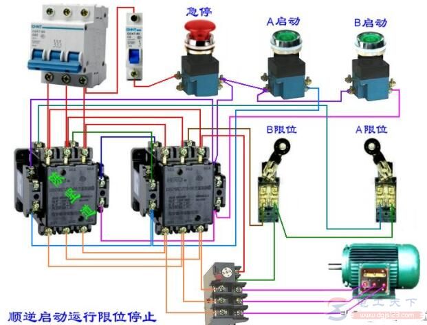 限位控制正反转电路的原理及工作过程