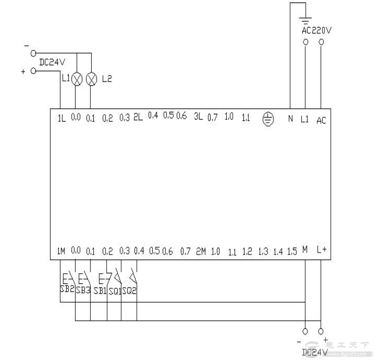 西门子s7-200实现小车往返运动的实例分析