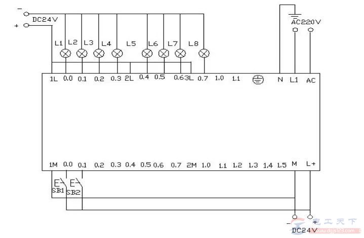 西门子s7-200实现彩灯控制的例子