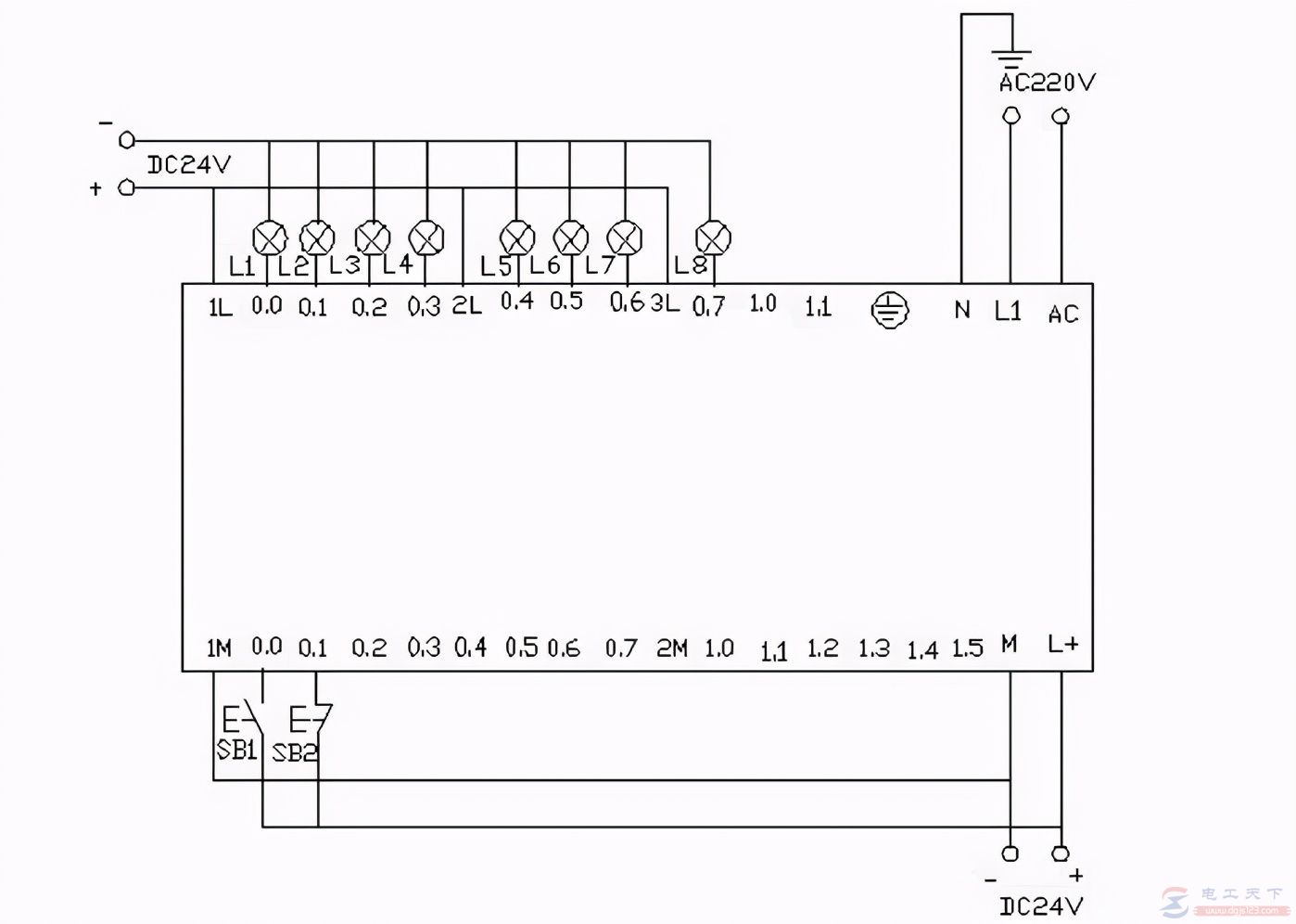 西门子s7-200实现8个彩灯移位控制的例子
