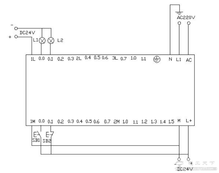 西门子s7-200实现鼓风机和引风机顺序启动控制的例子