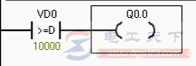 西门子S7-200 Plc之比较指令入门教程