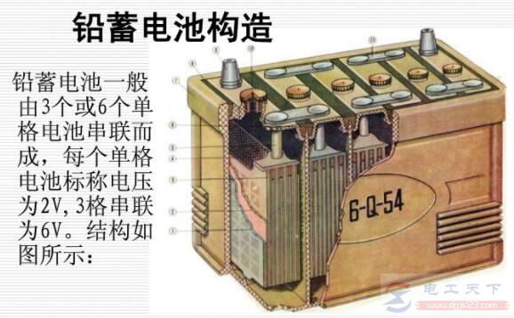 电动车铅酸电池怎么保养有利于延长寿命