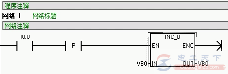 西门子S7-200系列PLC递增与递减指令入门教程