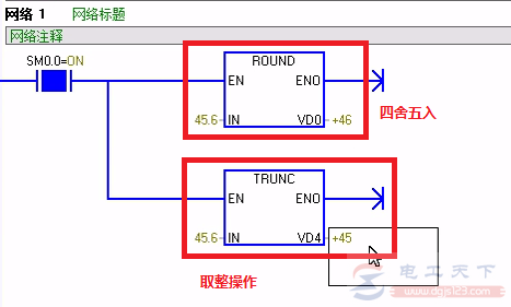 西门子S7-200系列PLC浮点数转换指令入门教程