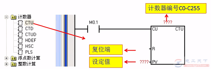 西门子S7-200系列PLC加计数指令入门教程