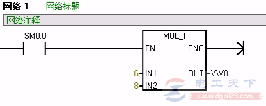 西门子S7-200系列PLC转换指令入门实例教程