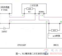 二线传感器与二次表和PLC接线方法图解