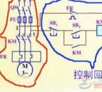 一文看懂电路的主回路与控制回路