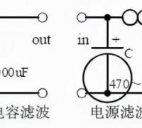 电源滤波器与信号滤波器的电路图