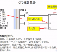 西门子S7-200系列PLC减计数指令入门教程