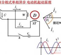 怎么选择220V单相电动机的起动方式？