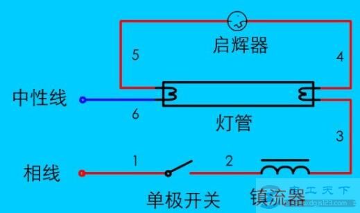 怎么判断日光灯的接线方式是否正确？