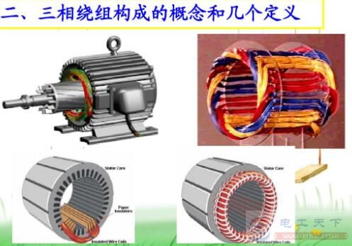 怎么判断电动机检修中重绕绕组的质量好坏？