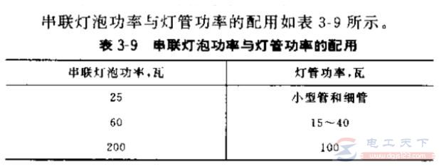 怎么用串联灯泡法检查荧光灯的好坏(2)