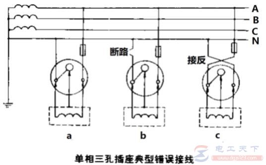 怎么识别单相三孔插座的标志和接线？