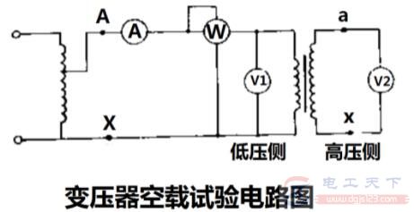 怎么对变压器进行空载试验？