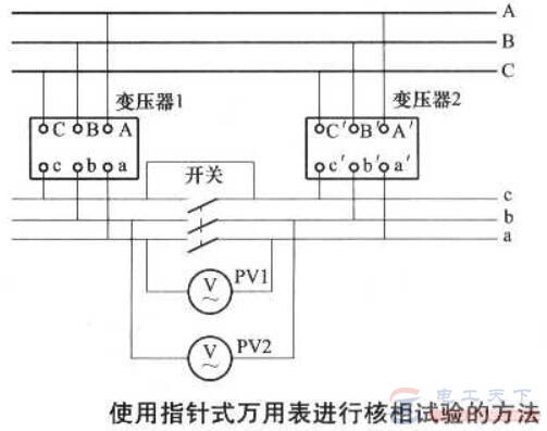 怎样对电力变压器进行短路试验？