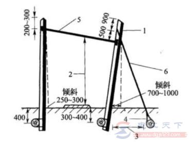 采用拉桩杆拉线时怎么安装拉桩杆？