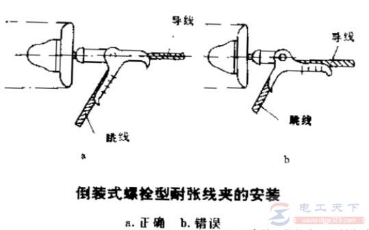 怎么安装架空线路的线夹？