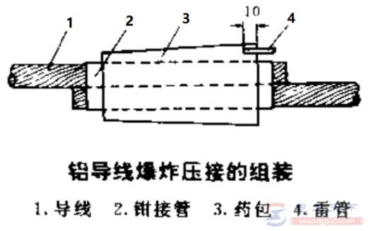 怎么使用爆炸压接法压接导线？