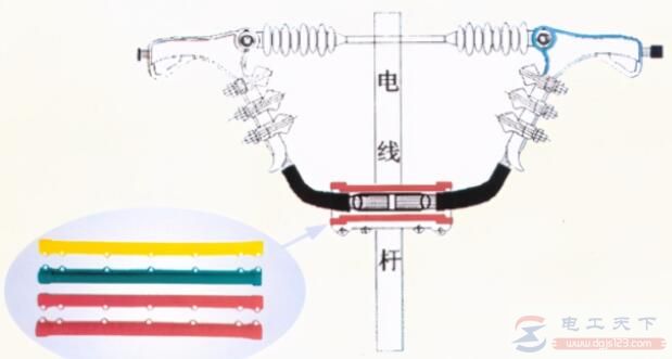 怎么连接架空线路的弓子线？