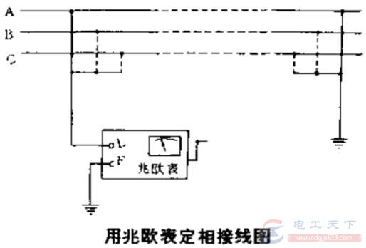 如何为架空线路定相？