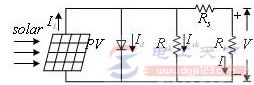 光伏电池的实际等效电路图